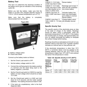 JCB 432ZX Plus Wheeled Loader Service Repair Manual - Image 4