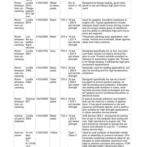 JCB TG300, TG310 Transfer Gearbox Service Repair Manual - Image 4