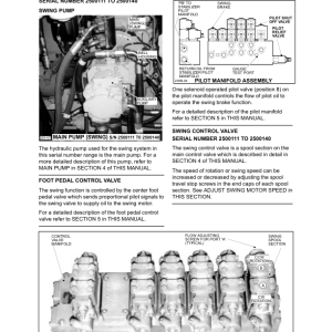 Tigercat 250 Loader Repair Service Manual (2500101 - 2500499) - Image 3