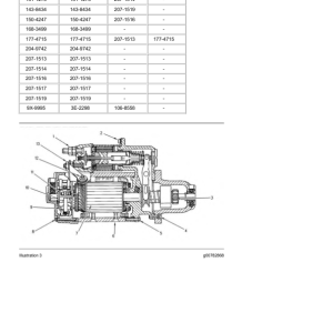 Caterpillar CAT 345B, 345B L SERIES II Excavator Service Repair Manual (AGS00001 and up) - Image 4