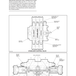 Tigercat 230B, 240B Loader Repair Service Manual - Image 4