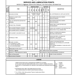 Tigercat 244 Loader Repair Service Manual (2440111 - 2440500) - Image 4