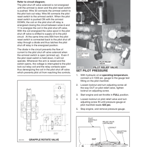 Tigercat 244 Loader Repair Service Manual (2440111 - 2440500) - Image 5