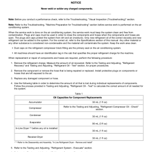 Caterpillar CAT 416D Backhoe Loader Service Repair Manual (BFP12900 and up) - Image 4