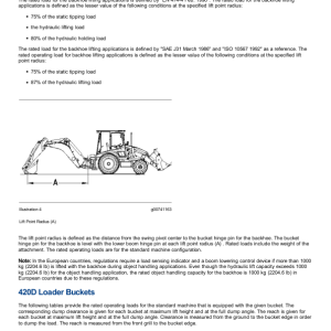 Caterpillar CAT 420D Backhoe Loader Service Repair Manual (BLN04544 till 10299) - Image 3