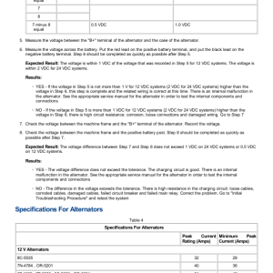 Caterpillar CAT M313D Wheeled Excavator Service Repair Manual (J3A00001 and up) - Image 4