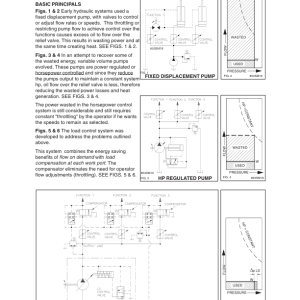 Tigercat T250 Loader Repair Service Manual (250T0101 - 250T0499) - Image 3