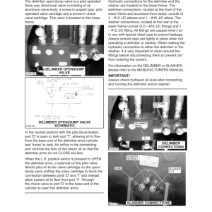 Tigercat 250B Loader Repair Service Manual (2500501 - 2502000) - Image 4