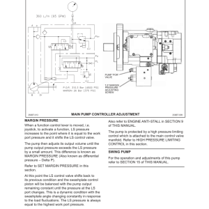 Tigercat 250B Loader Repair Service Manual (2500501 - 2502000) - Image 3