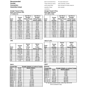 Tigercat T240B Loader Repair Service Manual (240T0201 - 240T1000) - Image 3