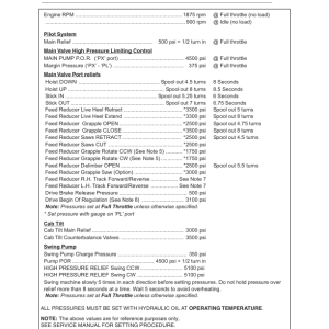 Tigercat T250B Loader Repair Service Manual (250T0501 - 250T2000) - Image 3