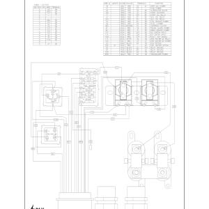 Tigercat 234 Loader Repair Service Manual - Image 4