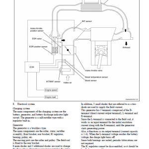 Hitachi 6WG1 Engine Service Repair Manual (ETJBA-EN, EWJBA-EN) - Image 3