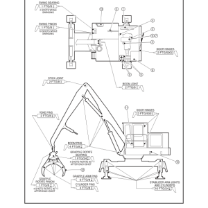 Tigercat 240C Loader Operators Manual (2401501 - 2402000) - Image 3