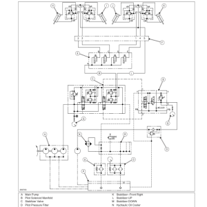 Tigercat 220D Loader Repair Service Manual (2200601 - 2201000) - Image 5