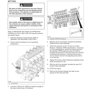 Tigercat T234 Loader Repair Service Manual - Image 3