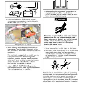 Tigercat T250D Loader Repair Service Manual - Image 4