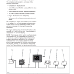 Tigercat T250D Loader Repair Service Manual - Image 2