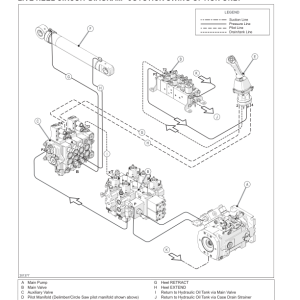 Tigercat T250D Loader Repair Service Manual - Image 3