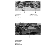 Sennebogen 850.0.318 Operators, Maintenance and Parts Manual - Image 3