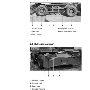 Sennebogen 850.0.318 Operators, Maintenance and Parts Manual - Image 3