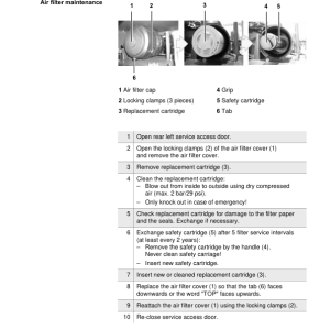 Sennebogen 860.0.1015 Operators, Maintenance and Parts Manual - Image 5