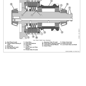 John Deere EMD0630 Transmission Component Technical Manual (CTM118319) - Image 3