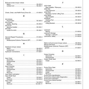 John Deere 5928RFG Pump Drive Component Technical Manual (CTM148819) - Image 4