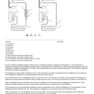 Caterpillar CAT 140M Motor Grader Service Repair Manual (B9D00001 and up) - Image 2