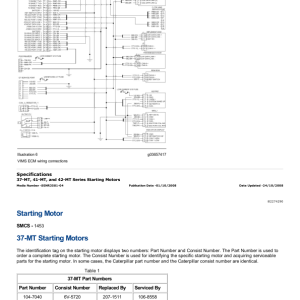 Caterpillar CAT 215C Excavator Service Repair Manual (4HG00001 and up) - Image 3