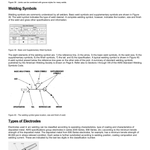 Caterpillar CAT 215C Excavator Service Repair Manual (4HG00001 and up) - Image 5