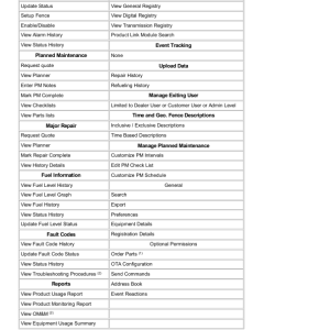 Caterpillar CAT 226B Skidsteer Loader Service Repair Manual (MJH00001 till 10574) - Image 4