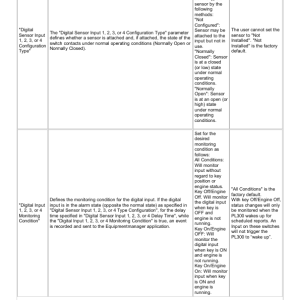 Caterpillar CAT 232 Skidsteer Loader Service Repair Manual (CAB00001 and up) - Image 3