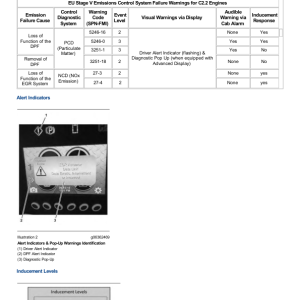 Caterpillar CAT 242D Skid Steer Loader Service Repair Manual (HFB00001 and up) - Image 5