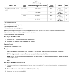 Caterpillar CAT 242D Skidsteer Loader Service Repair Manual (DZT00001 and up) - Image 4