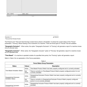 Caterpillar CAT 252 Skidsteer Loader Service Repair Manual (FDG00001 and up) - Image 5