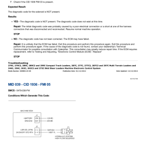 Caterpillar CAT 262C2 Skidsteer Loader Service Repair Manual (TMW00001 and up) - Image 4