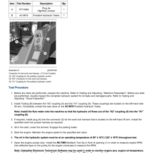 Caterpillar CAT 262D Skidsteer Loader Service Repair Manual (DTB00001 and up) - Image 3