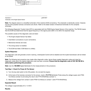 Caterpillar CAT 262D3 Skid Steer Loader Service Repair Manual (W6E00001 and up) - Image 4