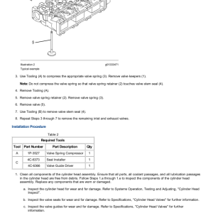 Caterpillar CAT 272D XHP Skidsteer Loader Service Repair Manual (SHY00001 and up) - Image 3