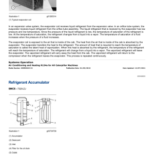 Caterpillar CAT 277C Multi Terrain Loader Service Repair Manual (JWF00001 and up) - Image 3