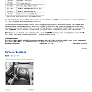 Caterpillar CAT 289C Compact Track Loader Service Repair Manual (JMP00001 and up) - Image 4