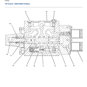 Caterpillar CAT 289D3 Skid Steer Loader Service Repair Manual (EP900001 and up) - Image 3