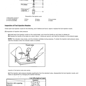 Caterpillar CAT 305C CR Mini Hydraulic Excavator Service Repair Manual (HWJ00001 and up) - Image 5