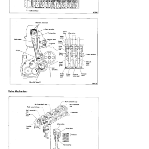 Caterpillar CAT 306 Mini Hydraulic Excavator Service Repair Manual (SMD00001 and up) - Image 4