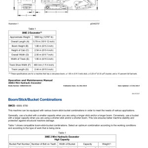 Caterpillar CAT 306E2 Mini Hydraulic Excavator Service Repair Manual (E2W00001 and up) - Image 3