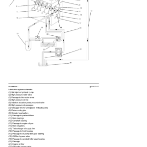 Caterpillar CAT 3126B Engine Machine Service Repair Manual (BMA00001 and up) - Image 4