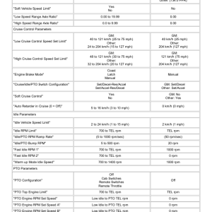 Caterpillar CAT 3126B Reman Engine Service Repair Manual (BES00001 and up) - Image 4