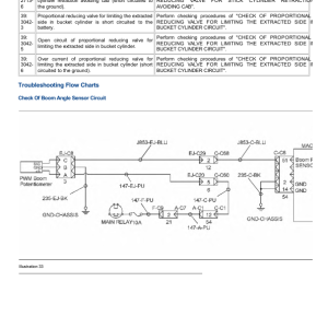 Caterpillar CAT 314D LCR Excavator Service Repair Manual (SSZ00001 and up) - Image 5