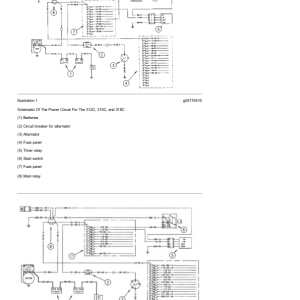 Caterpillar CAT 320C, 320C L 320CL Excavator Service Repair Manual (PAB00001 and up) - Image 5